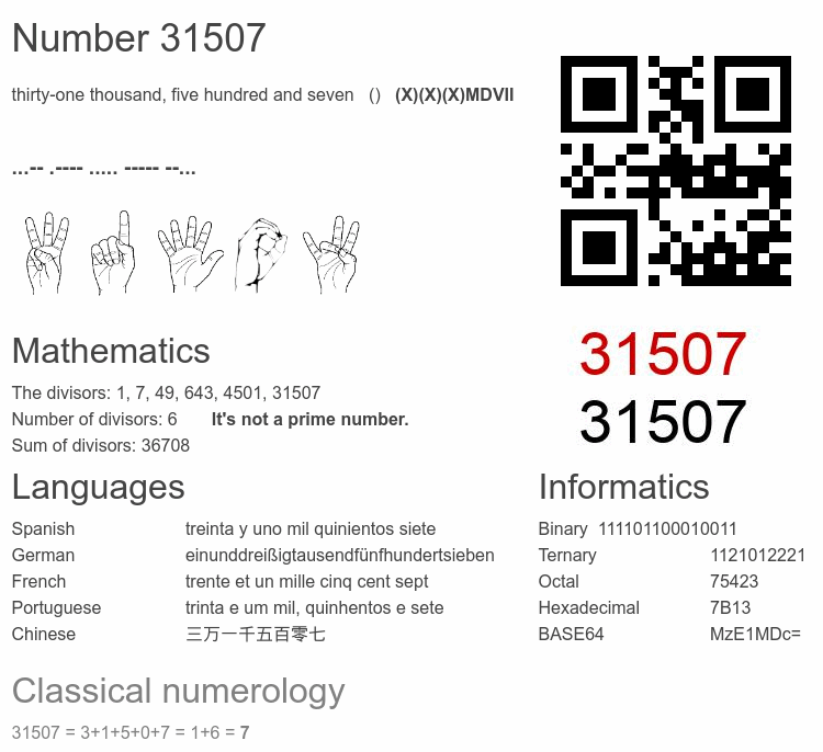 Number 31507 infographic