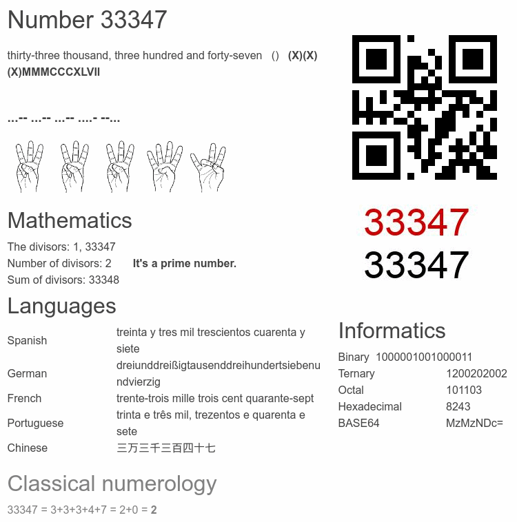 Number 33347 infographic
