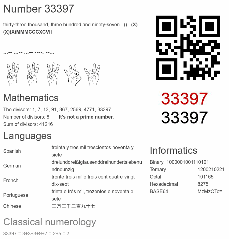 Number 33397 infographic