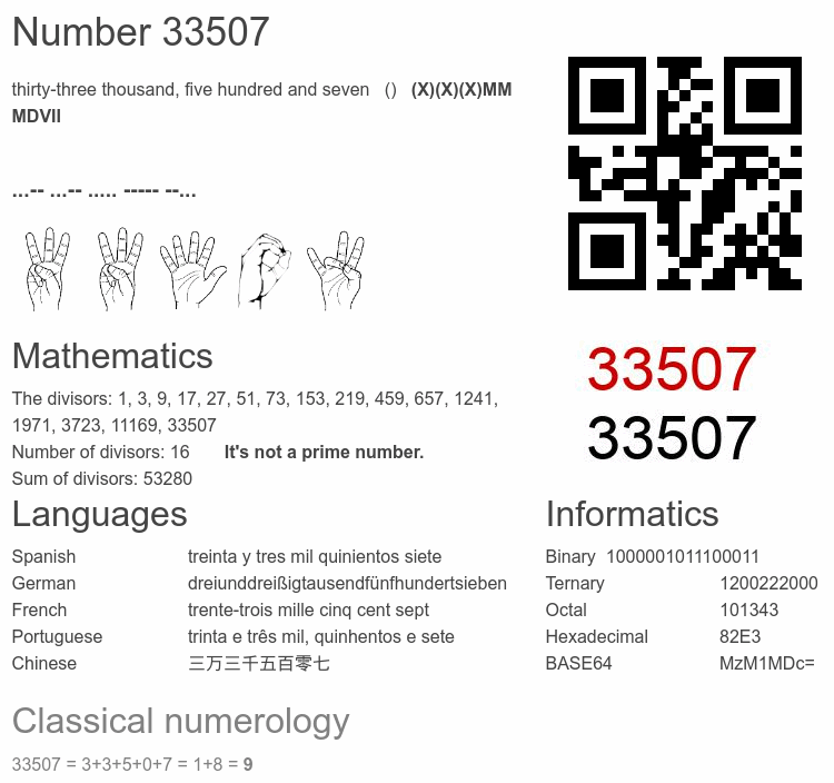 Number 33507 infographic