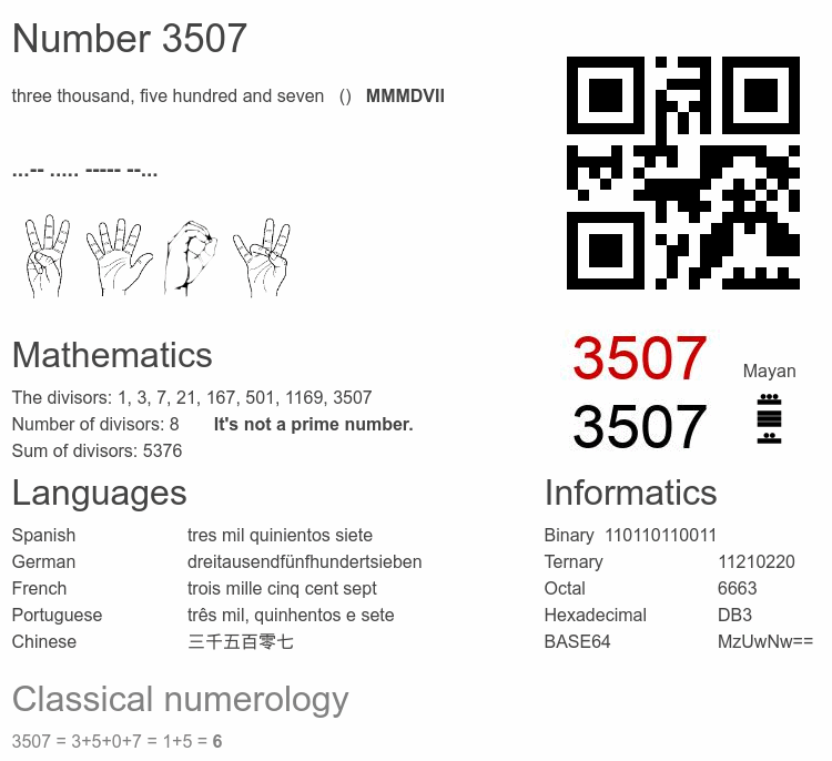 Number 3507 infographic
