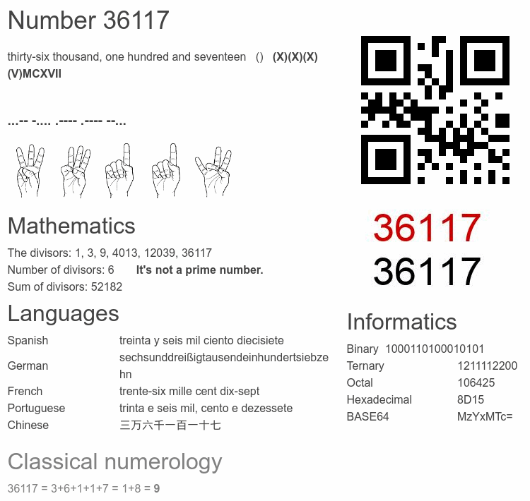 Number 36117 infographic