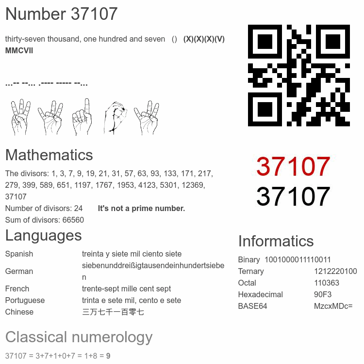 Number 37107 infographic
