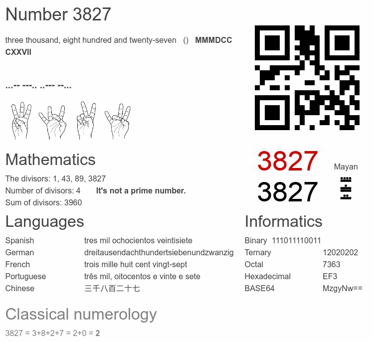 3827 numerology and the spiritual meaning - Number.academy