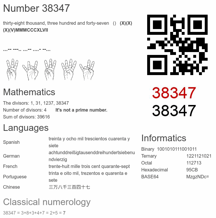 Number 38347 infographic