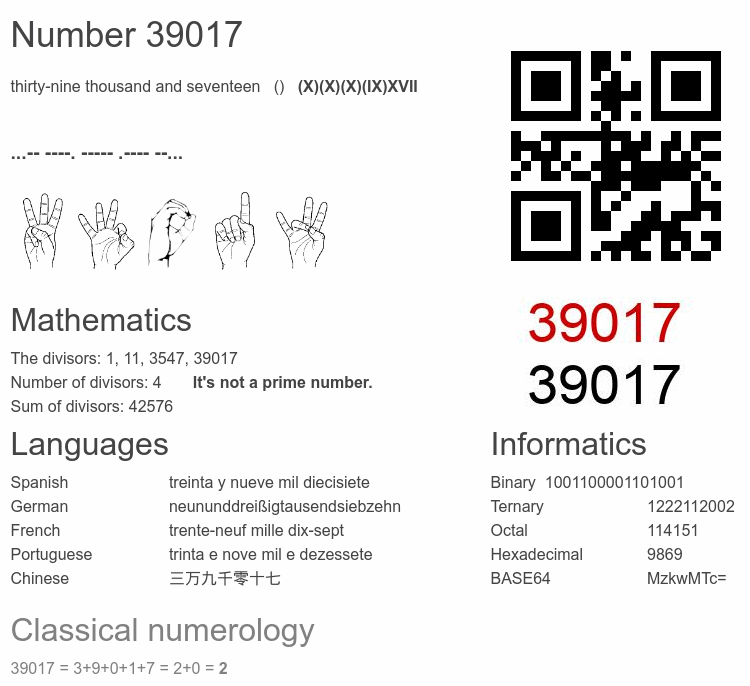 Number 39017 infographic