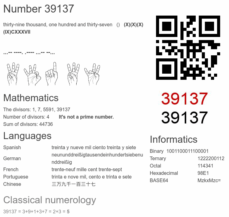 Number 39137 infographic