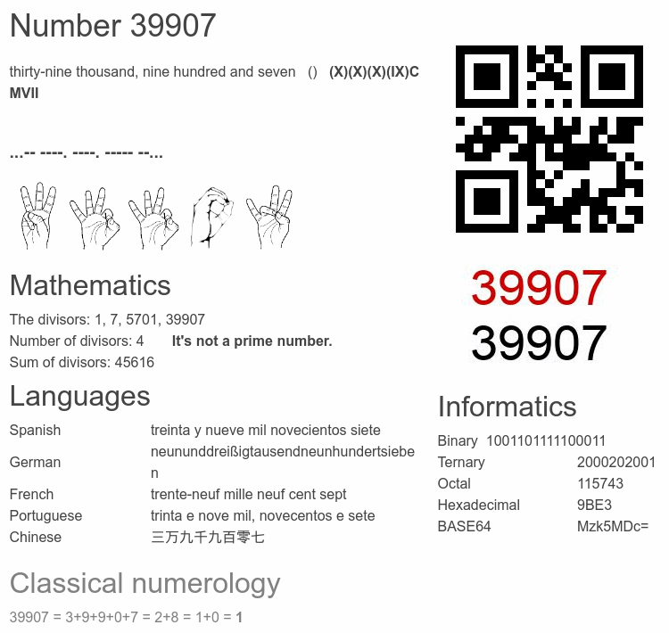 Number 39907 infographic