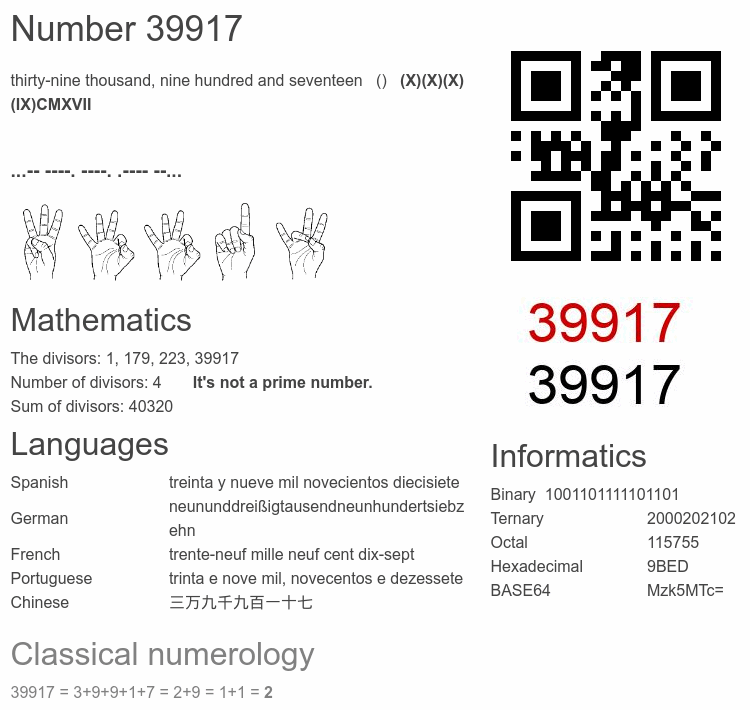 Number 39917 infographic