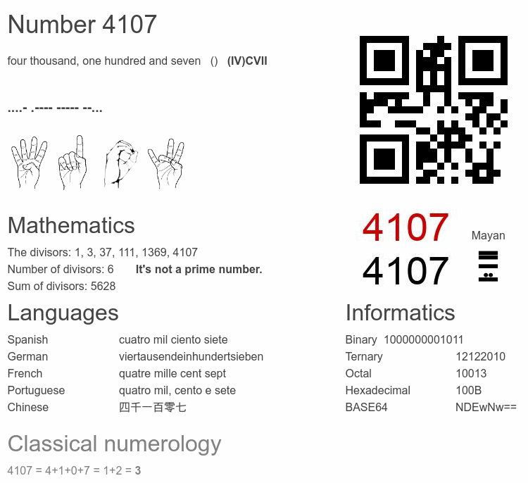 Number 4107 infographic