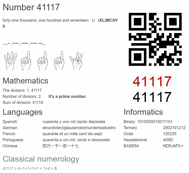 Number 41117 infographic