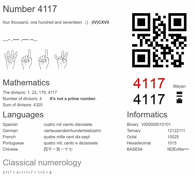 Number 4117 infographic