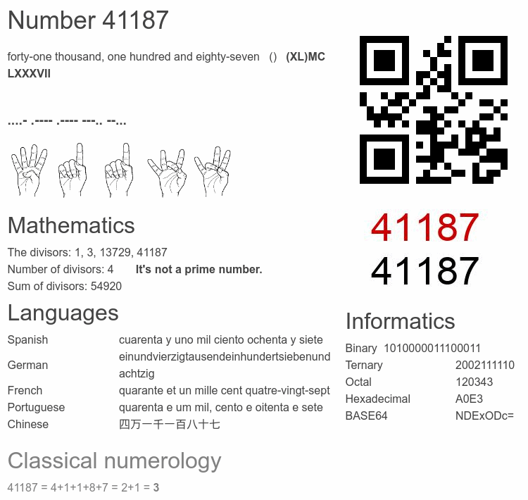 Number 41187 infographic