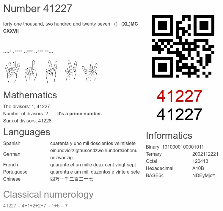 Number 41227 infographic