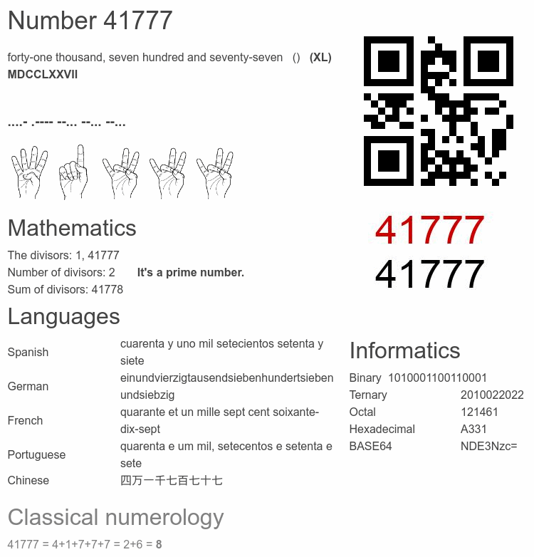 Number 41777 infographic