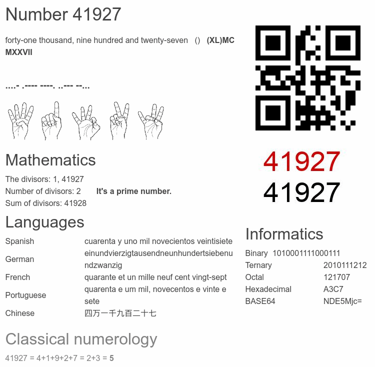 Number 41927 infographic