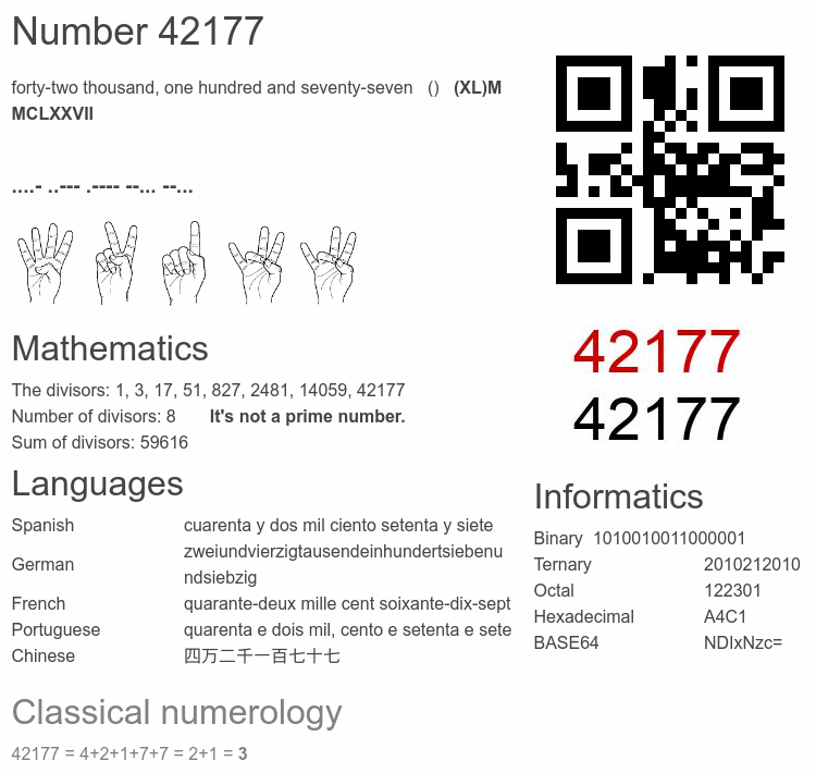 Number 42177 infographic