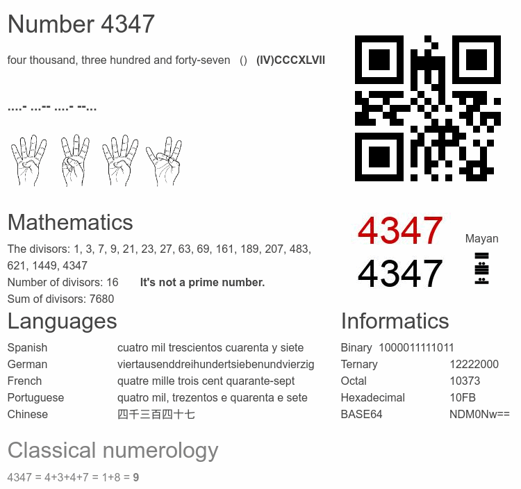 Number 4347 infographic