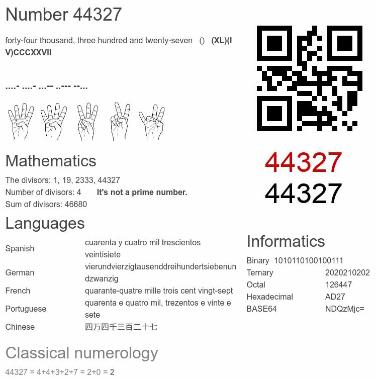 Number 44327 infographic