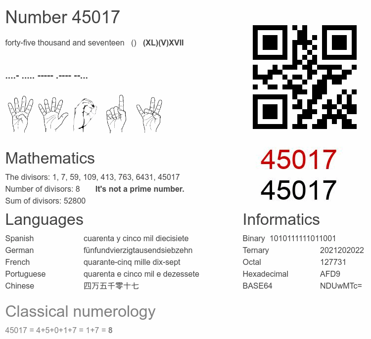 Number 45017 infographic