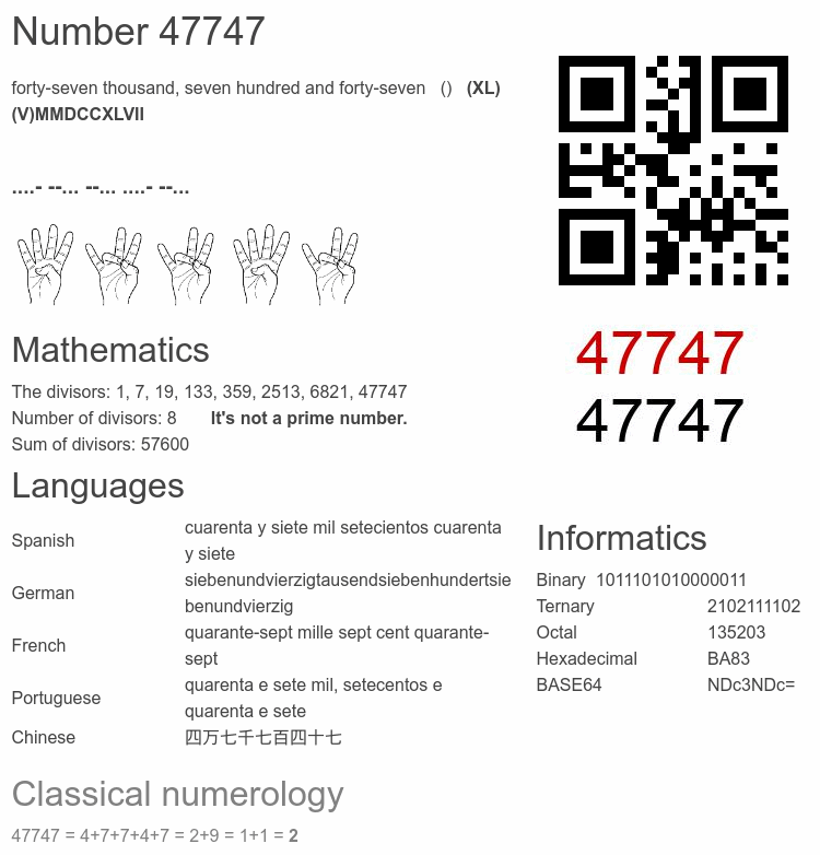 Number 47747 infographic