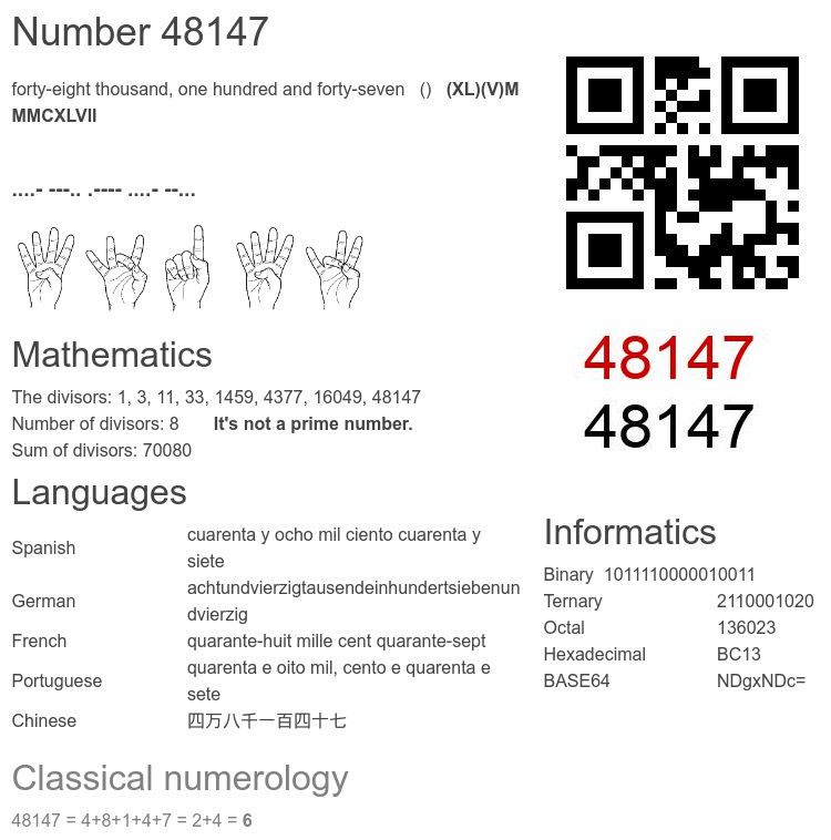 Number 48147 infographic