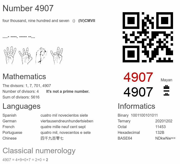 Number 4907 infographic