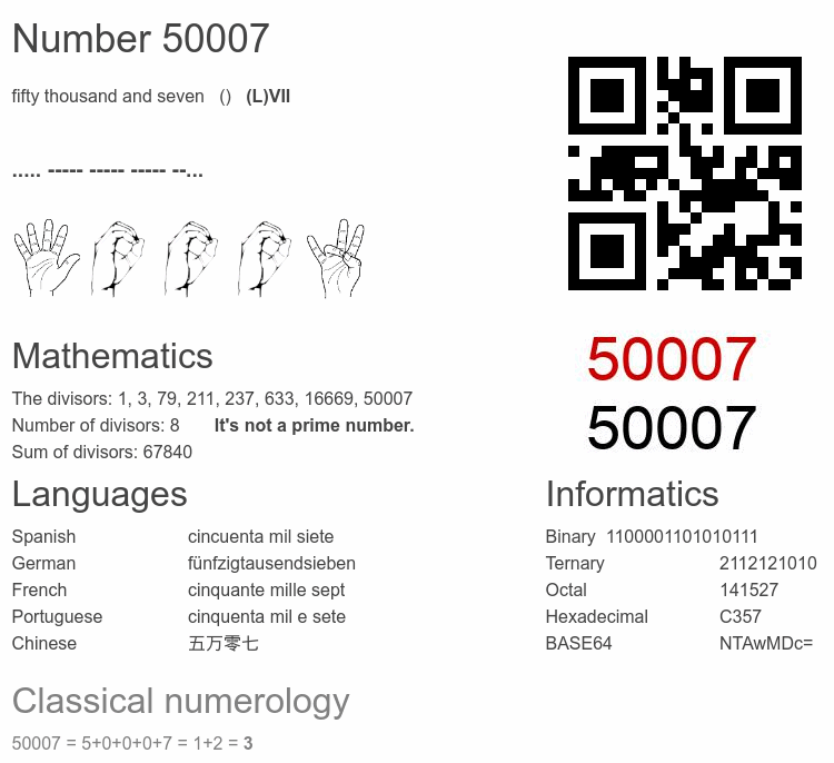 Number 50007 infographic