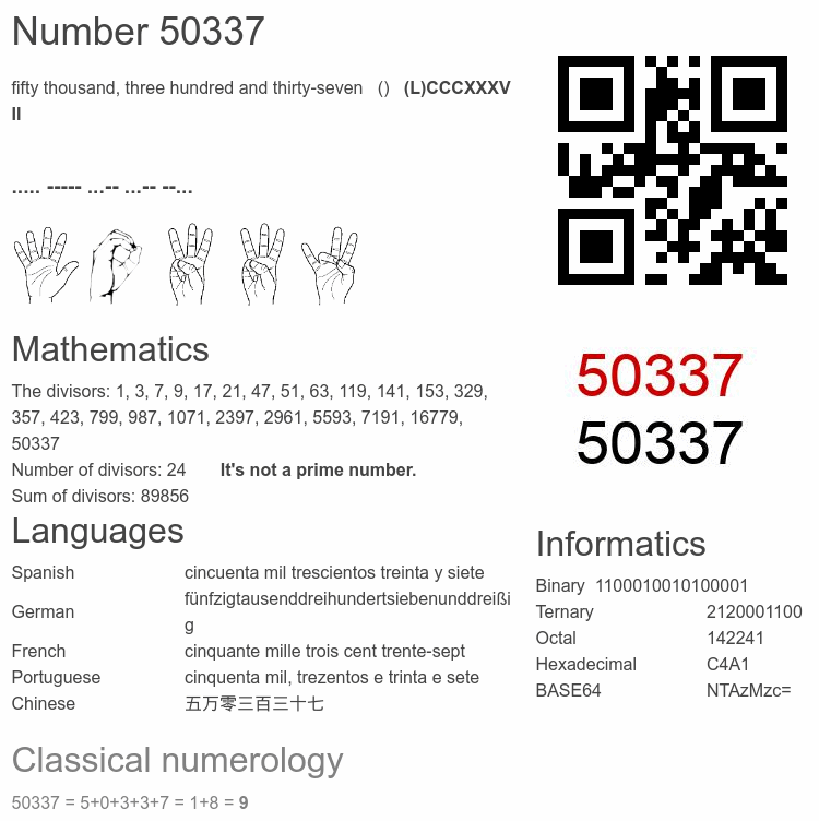 Number 50337 infographic