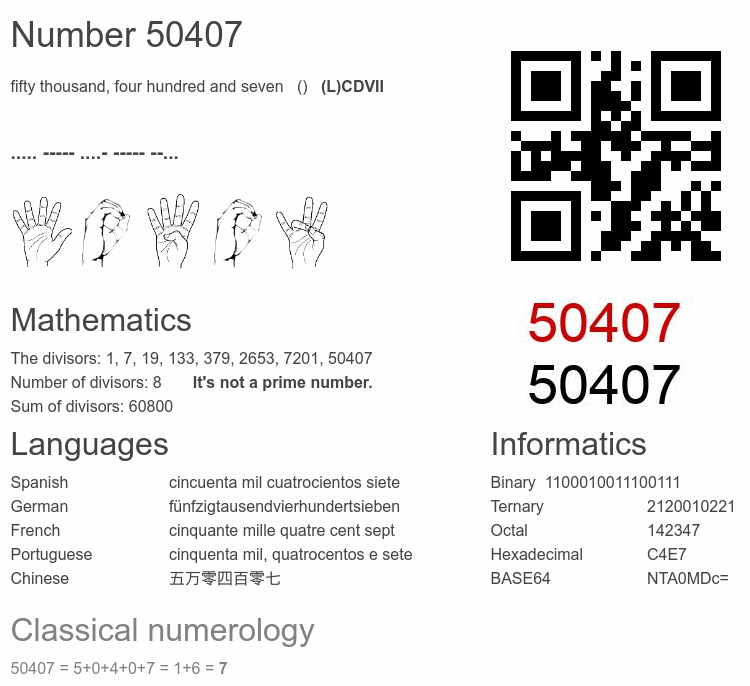 Number 50407 infographic