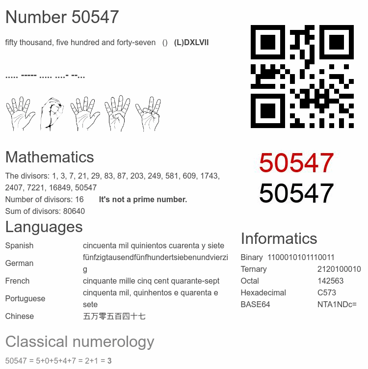 Number 50547 infographic