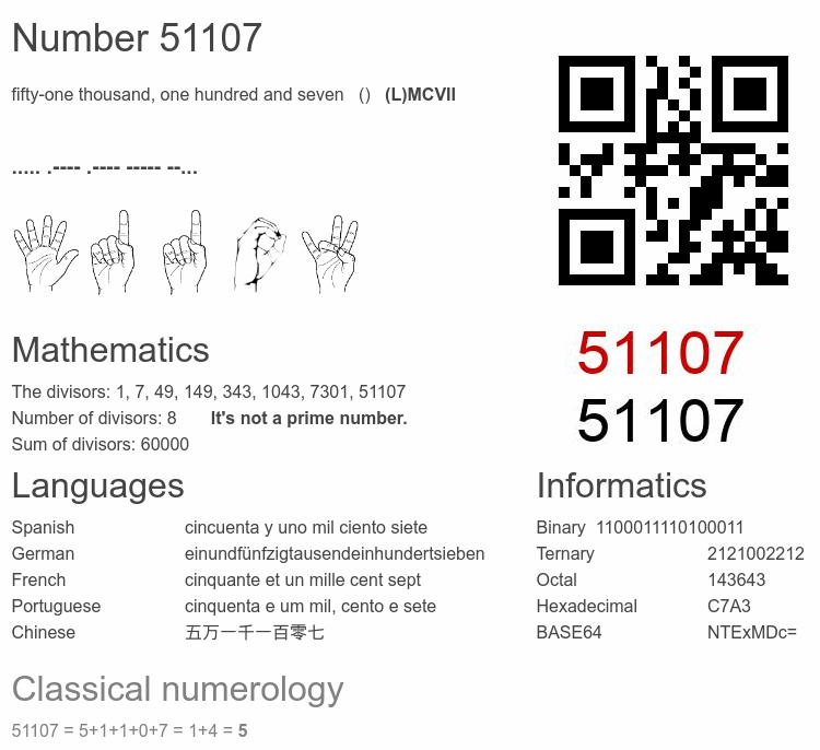 Number 51107 infographic