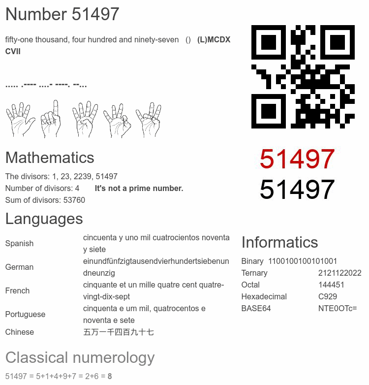 Number 51497 infographic