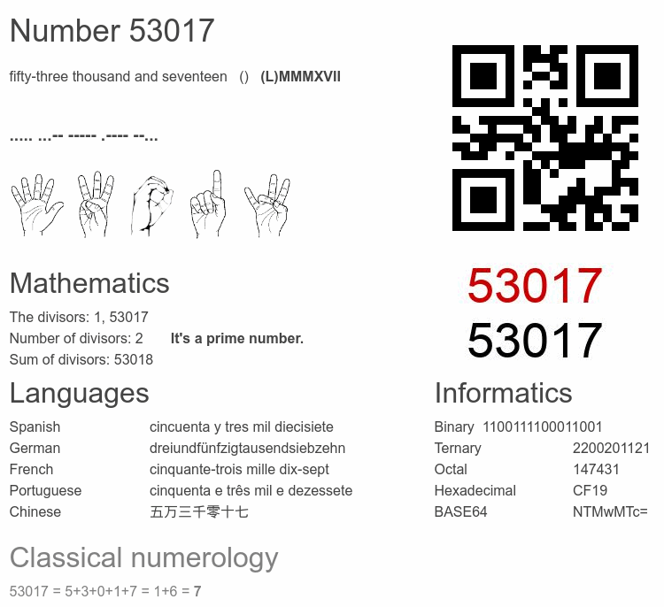 Number 53017 infographic