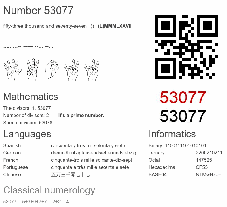 Number 53077 infographic
