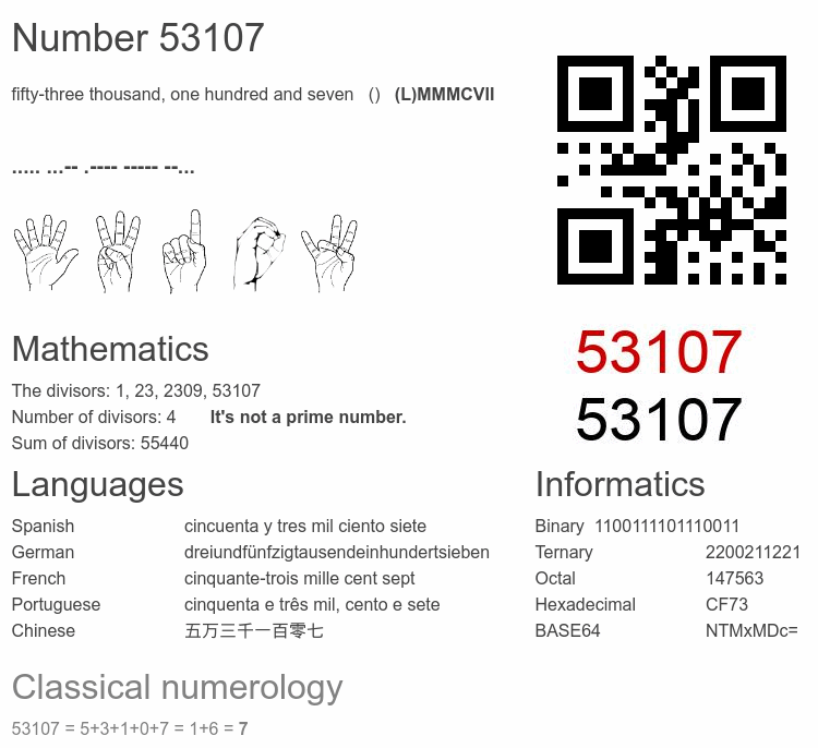 Number 53107 infographic