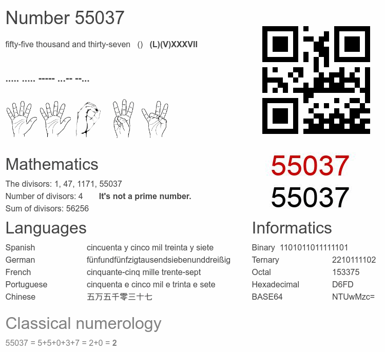 Number 55037 infographic