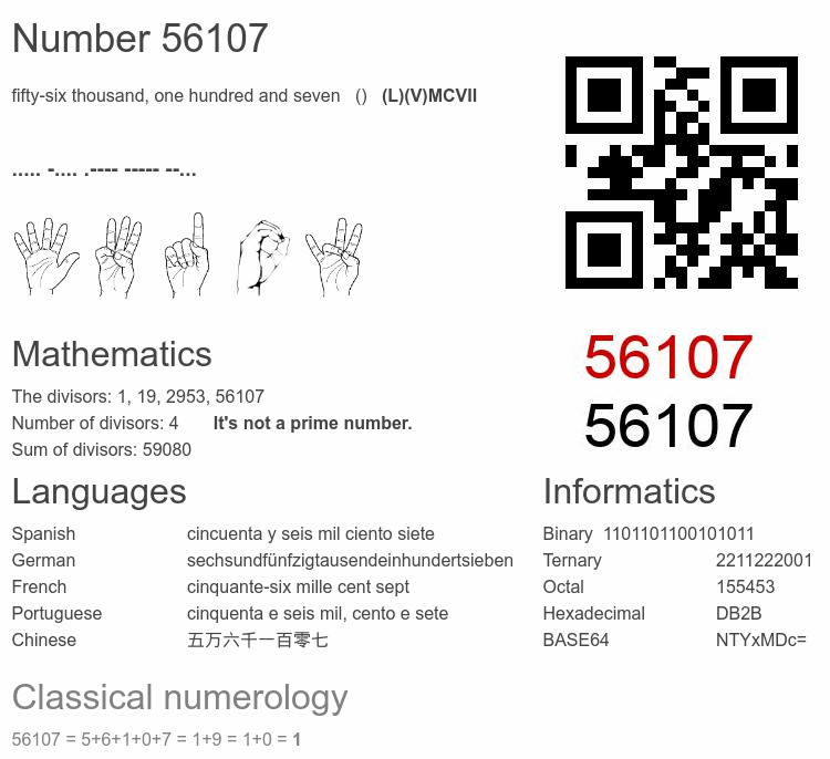 Number 56107 infographic