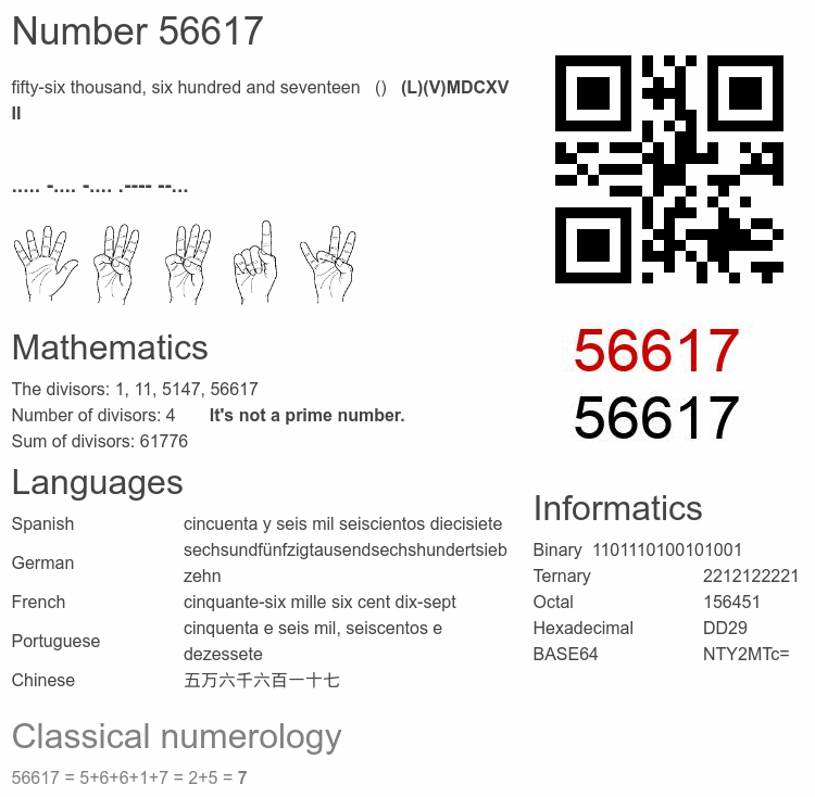 Number 56617 infographic
