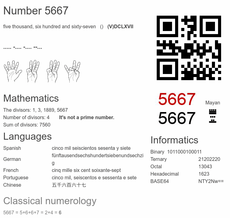 Number 5667 infographic