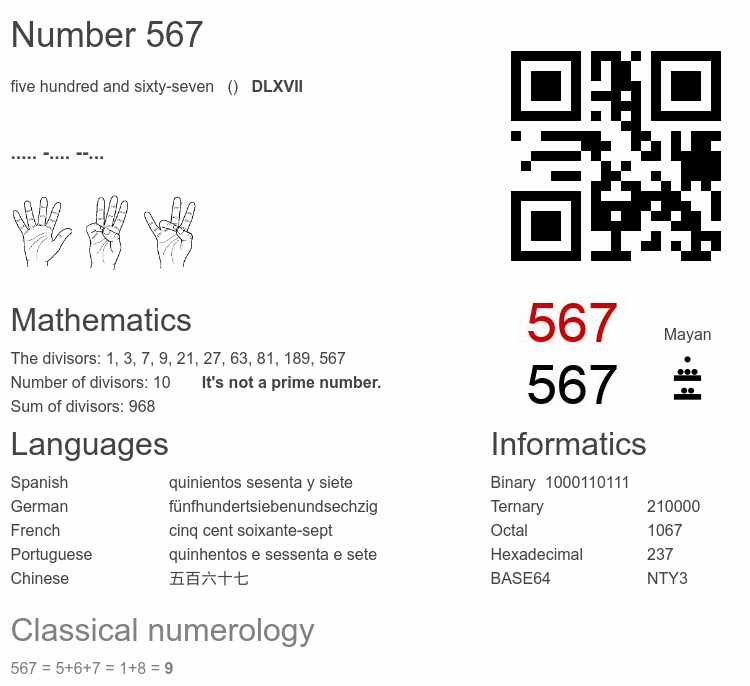 Number 567 infographic