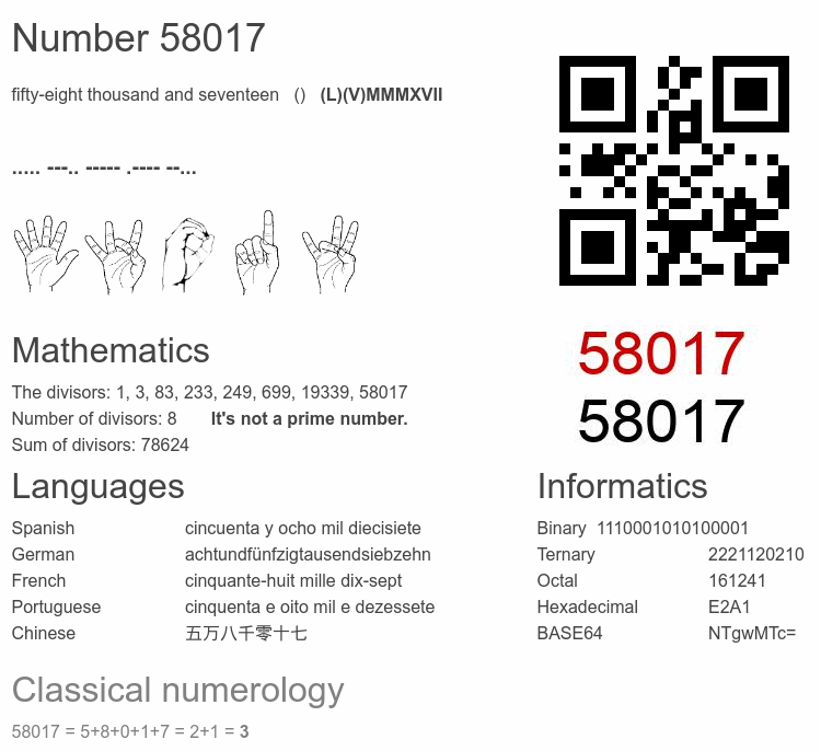 Number 58017 infographic