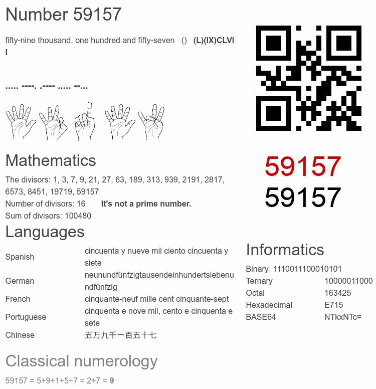 Number 59157 infographic