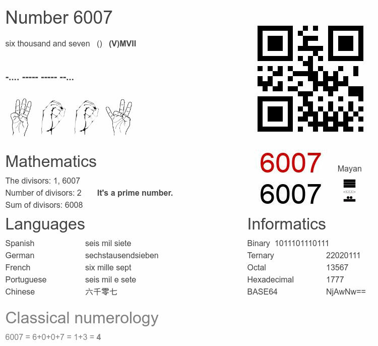 Number 6007 infographic