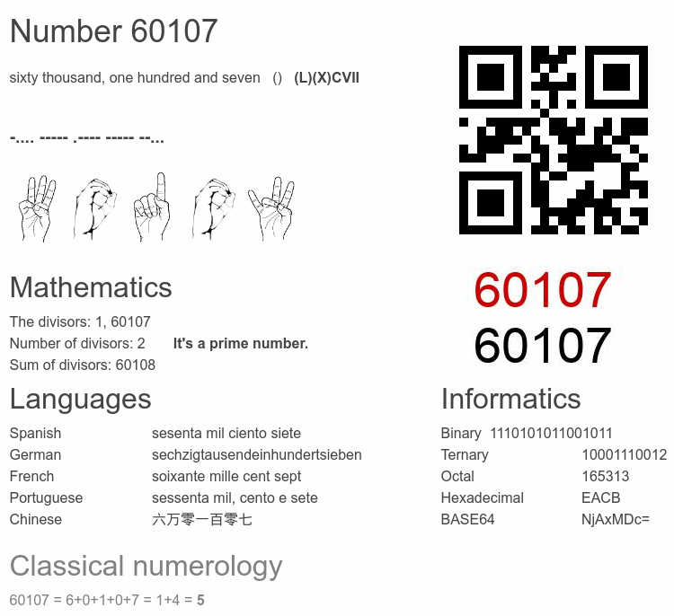 Number 60107 infographic