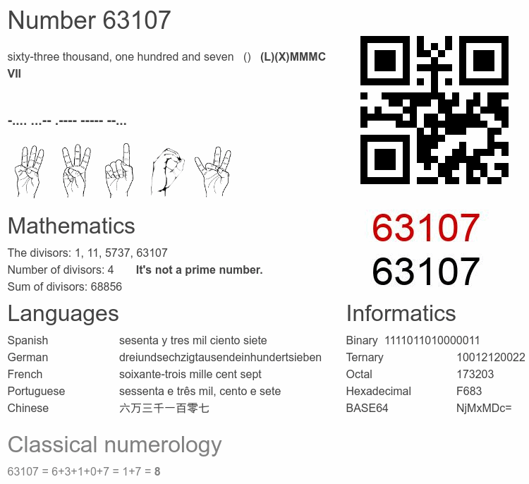 Number 63107 infographic
