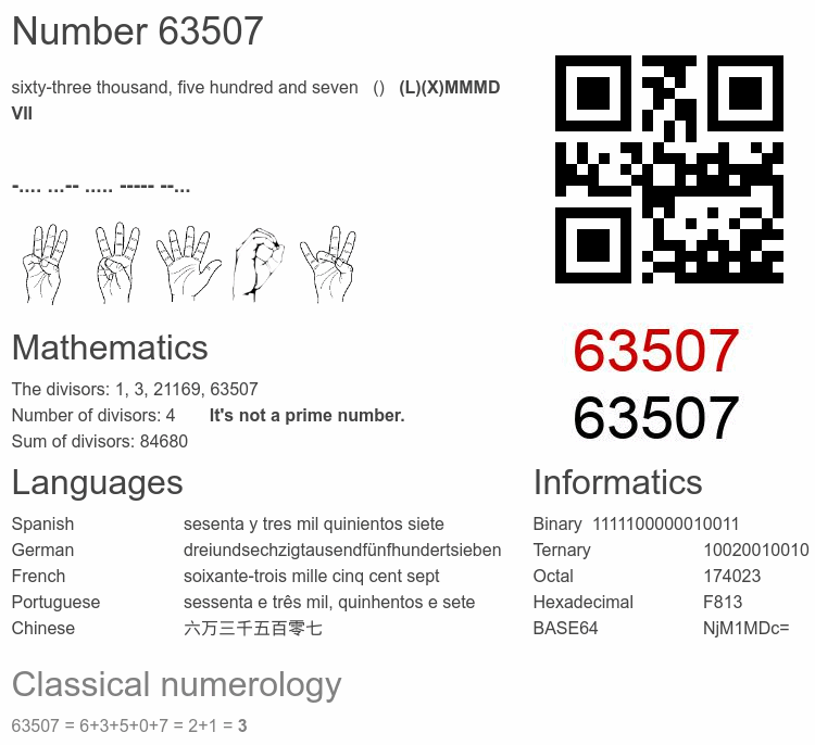 Number 63507 infographic