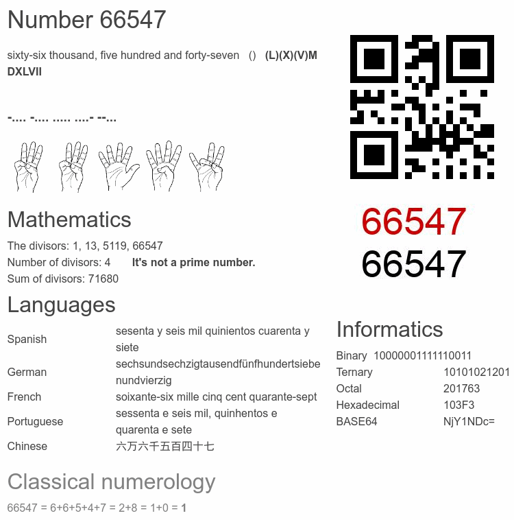 Number 66547 infographic