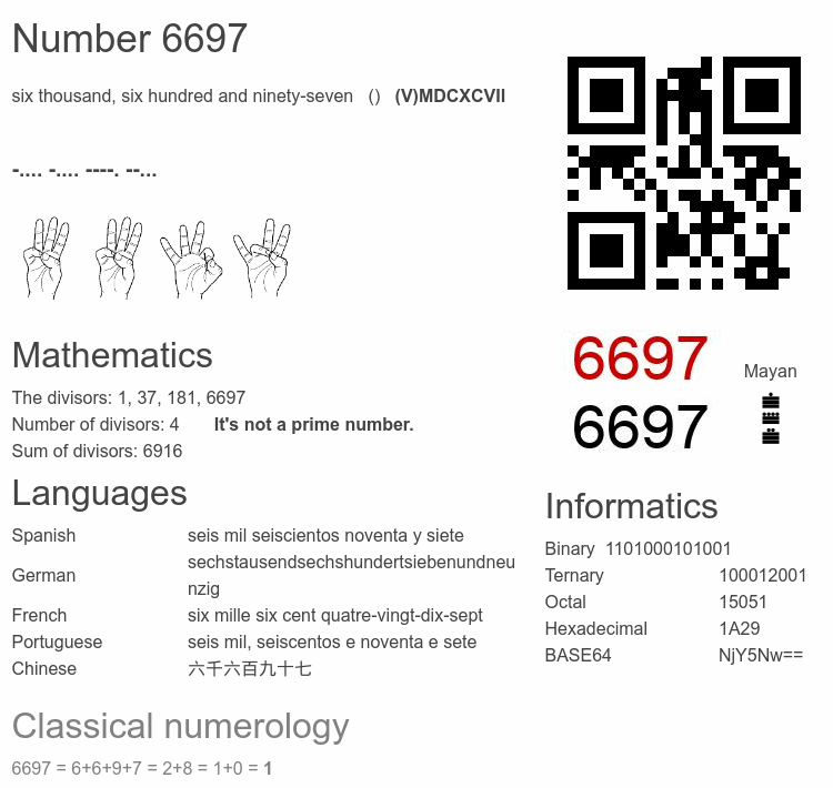 Number 6697 infographic