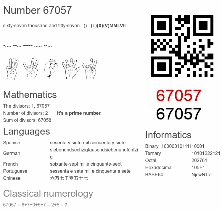 Number 67057 infographic